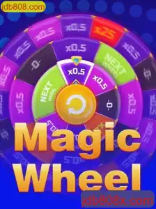 Explorando o Mundo de MagicWheel: Regras e Introdução ao Jogo